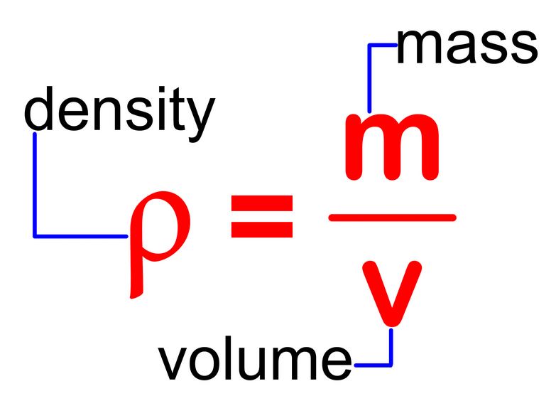 Density Equation