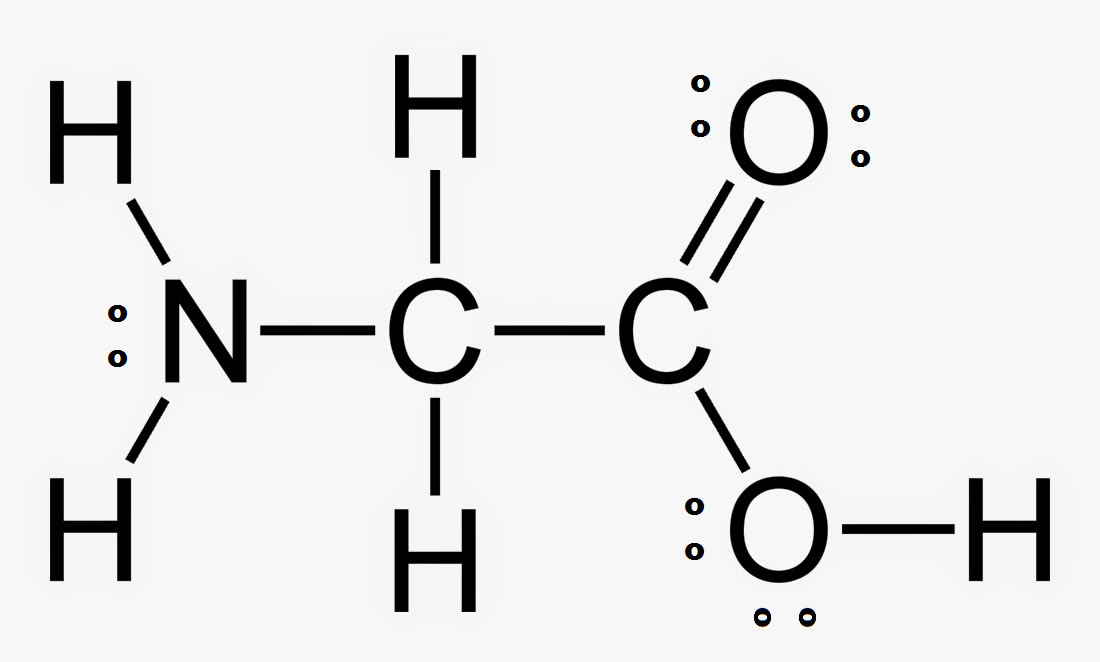 Hybridization Example Molecule