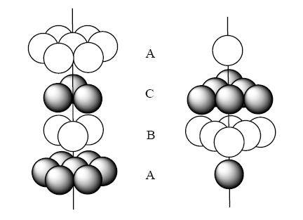 11.3 Structures of Solids  General Chemistry 