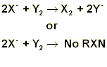 Reaction Possibilities