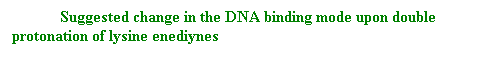 Text Box: Suggested change in the DNA binding mode upon double protonation of lysine enediynes 
