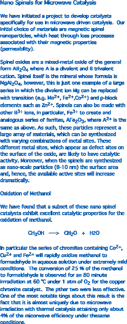 Nano Spinels for Microwave Catalysis