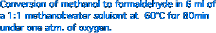 Conversion of methanol to formaldehyde